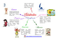 Substantivo.pdf